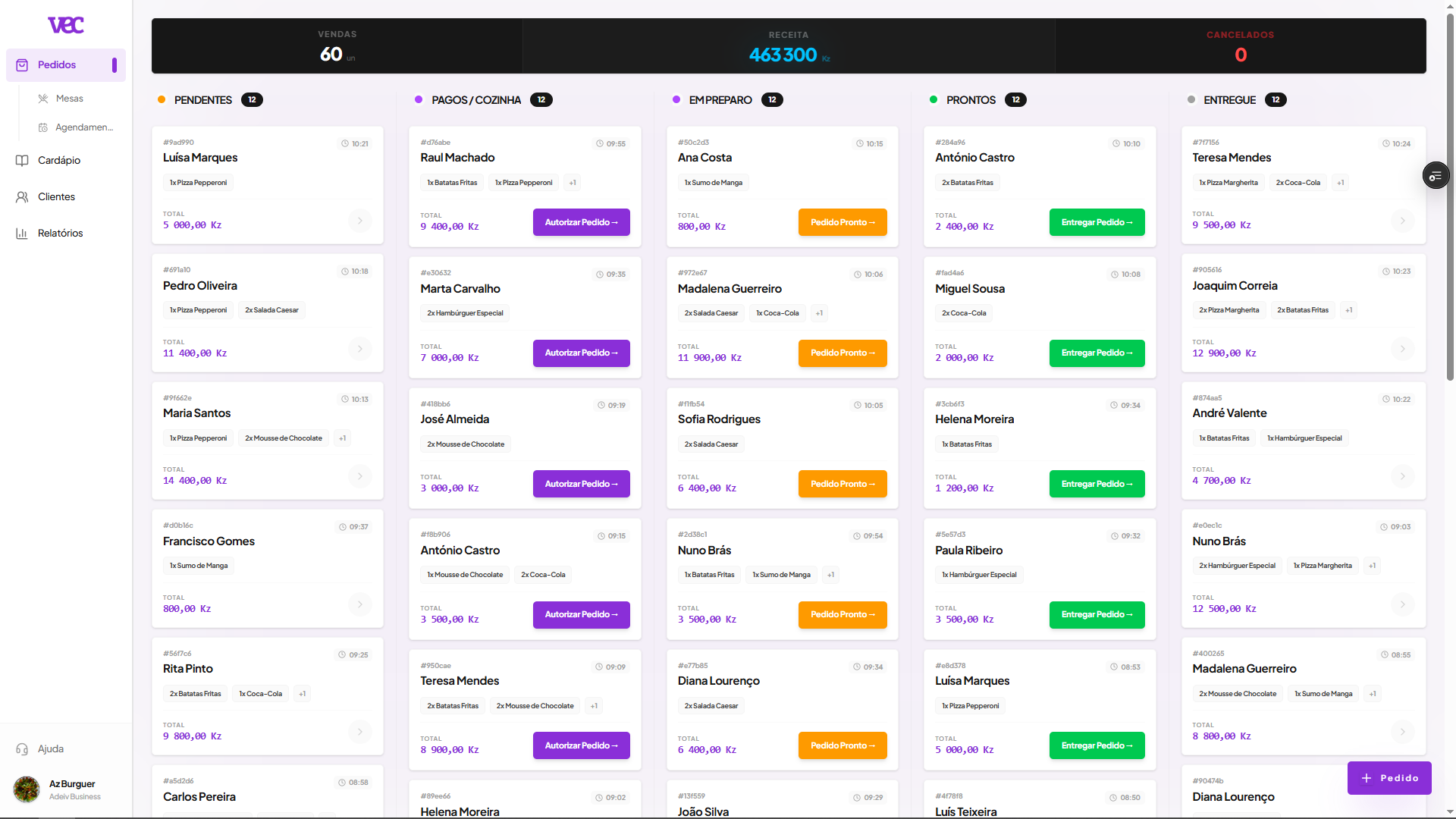 VEC Kanban Dashboard